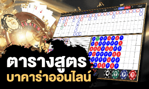 สูตรบาคาร่าใช้ได้จริง