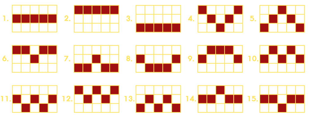Roma plus slot