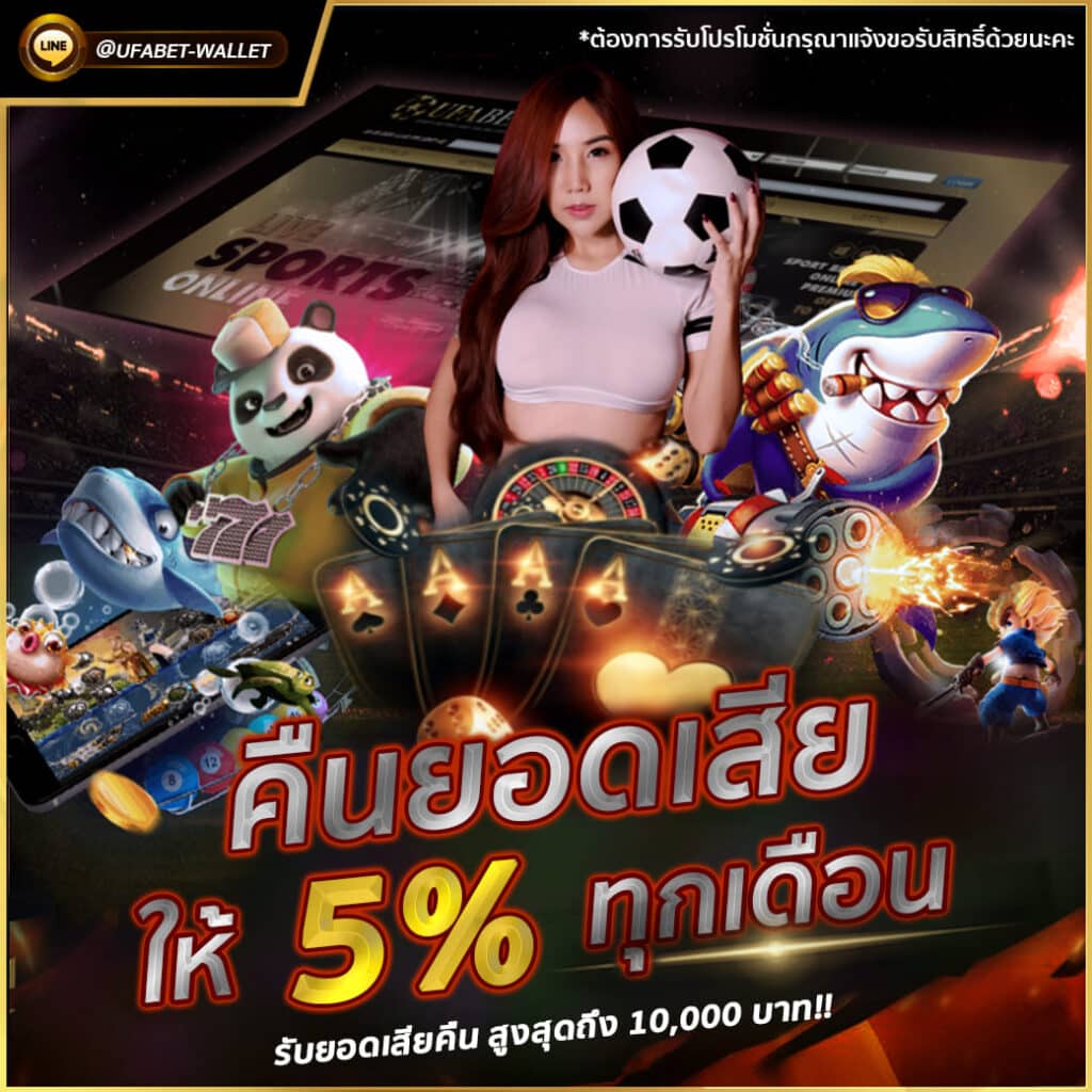 UFABET คืนยอดเสีย